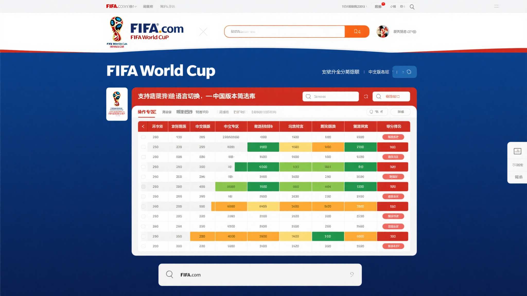 世界杯比分服务介绍